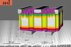 Thin macroporous silicon heterojunction solar cells