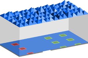 22.8% Efficient Laser‐IBC Solar Cell